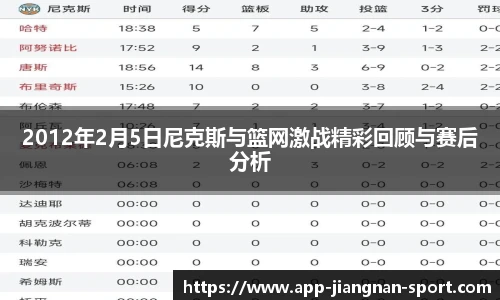 2012年2月5日尼克斯与篮网激战精彩回顾与赛后分析