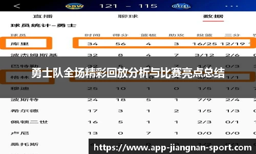 勇士队全场精彩回放分析与比赛亮点总结